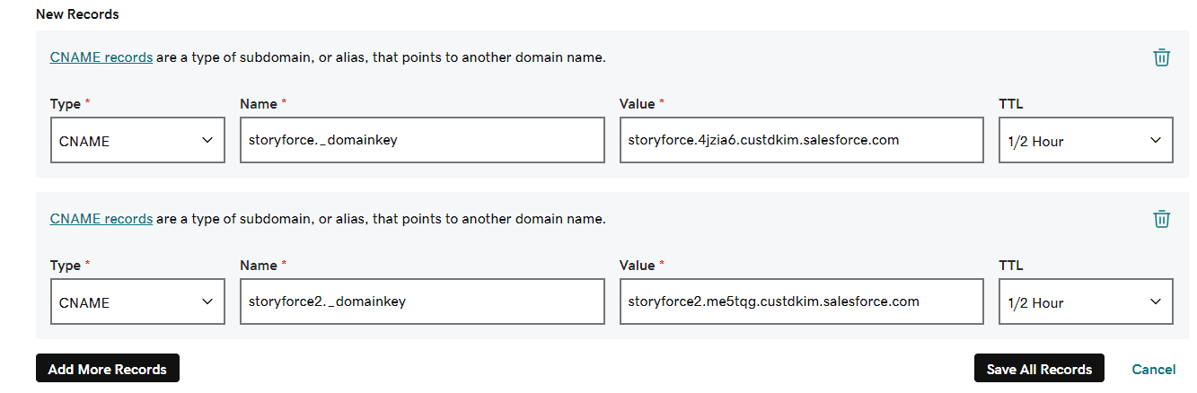 CNAME Records